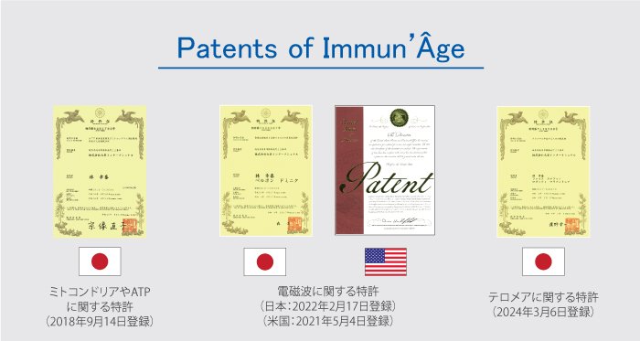Patents of Immun'Âge — ミトコンドリア・ATP、電磁波、テロメアに関する日米特許